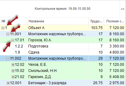 Развёрнутая таблица работ перед экспортом в Excel
